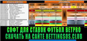      BETPRO (   2020) 